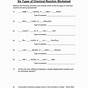 Five Types Of Chemical Reaction Worksheets