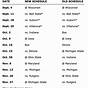 Penn State Football Schedule 2024 Printable