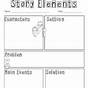 Story Elements Worksheet Pdf