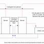 Crac Unit Wiring Diagram