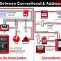 Fire Alarm System Circuit Diagram