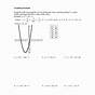 Characteristics Of A Parabola Worksheet Pdf