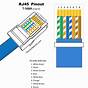 Cat 45 Wiring Diagram