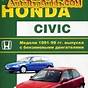 Honda Civic 2015 Owners Manual