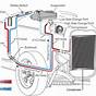 How Does Car Air Conditioning Work Diagram