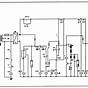 Stratos Center Console Wiring Diagram