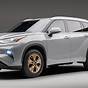 2023 Toyota Highlander Owners Manual