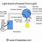 Single Light Wiring Diagram
