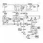 Wiring Diagram For 1995 Chevy Cavalier