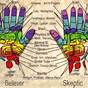 Face Acupressure Points Chart