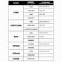 Crossover Truck Tool Box Size Chart