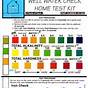 Verify Water Test Kit