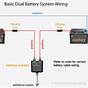 Dual Car Battery Wiring Diagram
