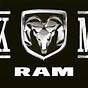 Dodge Ram Truck Month