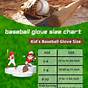 Glove Size Chart Baseball