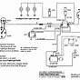 Simple 12 Volt Car Ignition Wiring Diagrams