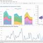 How To Apply Filter To All Worksheets In Tableau Dashboard