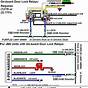 2013 Jeep Wrangler Radio Wiring Diagram