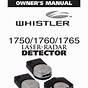 Whistler Wic 5000 Owner's Manual
