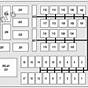 2008 Lincoln Town Car Fuse Box Diagram