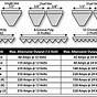 Fan Belt Size Chart