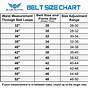 Duralast V Belt Size Chart