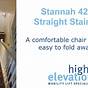 Stannah 420 Stairlift Manual