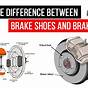 Brake Shoes Diagram
