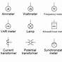 Electrical Line Diagram Symbols