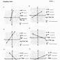 Graphing Equations Of Lines Worksheet Pdf