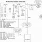 Subaru Vanagon Wiring Diagram