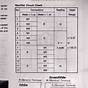 Klr 650 Wiring Diagram 2008