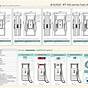 Gilbarco Gas Pump Wiring Diagram