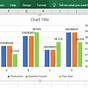 Excel Two Axis Chart