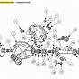 Ford F150 Differential Diagram