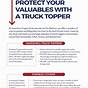 Truck Topper Interchange Chart