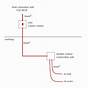 Oven Manual Wiring Diagram For Double Oven