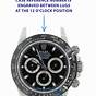 Identification Rolex Serial Number Chart
