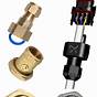 Grundfos Pump Repair Kits