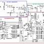 Arduino Uno R3 Circuit Diagram