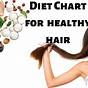 Diet Chart For Hair Growth