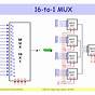 4 1 Mux Circuit Diagram