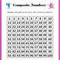 Prime And Composite Numbers Worksheet Free