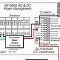 Wfco 8700 Wiring Diagram