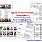 Types Of Government Worksheet Pdf