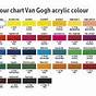 Van Gogh Watercolor Chart