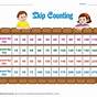 Counting By 4 Chart