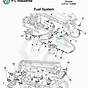 Fuel Systems Diagram