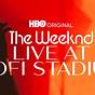 The Weeknd Live At Sofi Stadium Watch