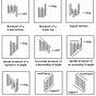 Point And Figure Charting Excel